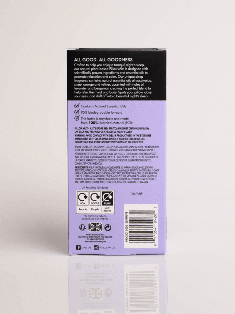 Rückseite der lila-schwarzen Verpackung des pflanzlichen Kissensprays mit Zutatenliste, Recyclingsymbolen und Barcode