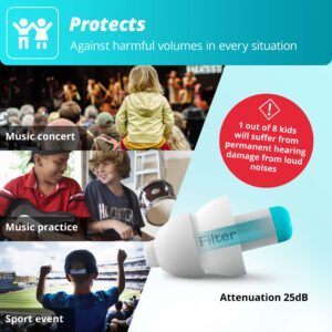 Ohrstöpsel für Kinder (Pluggies)