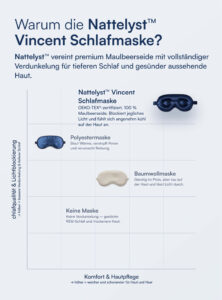 Vincent Schlafmaske aus 100 % Maulbeerseide