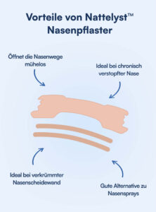 The Biohacker
