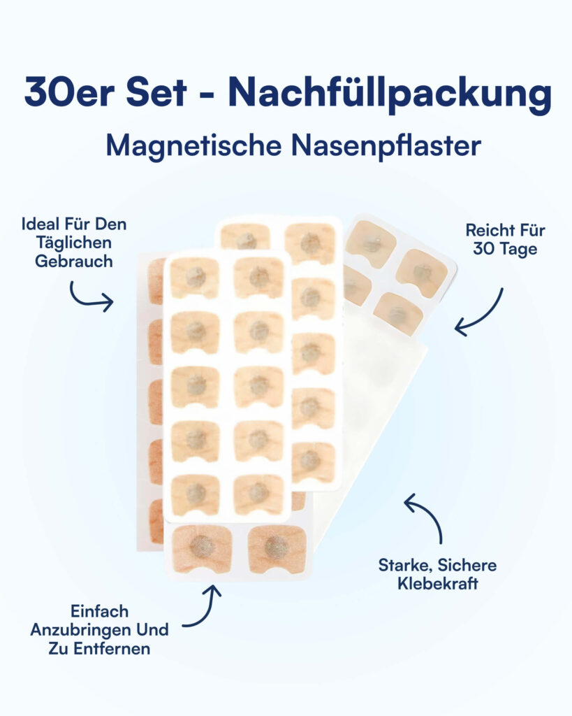 30er Nachfüllpackung magnetische Nasenpflaster auf Blisterfolien, beige Patches mit zentralen Magneten