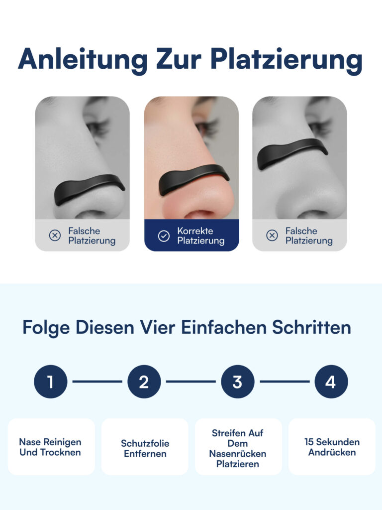 Grafik zeigt richtige und falsche Platzierung eines Nasenclips: Mitte korrekt, links und rechts falsch.