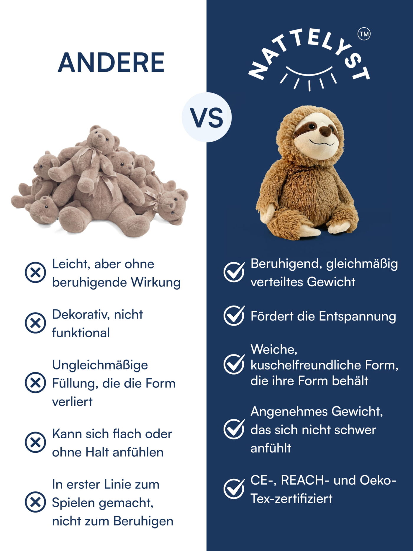 Buddy (gewichtetes Faultier-Kuscheltier) Vugg Bears™