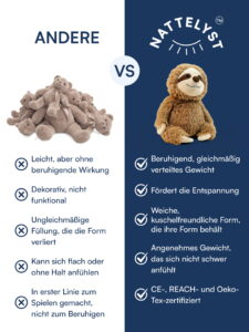 Buddy (gewichtetes Faultier-Kuscheltier) Vugg Bears™