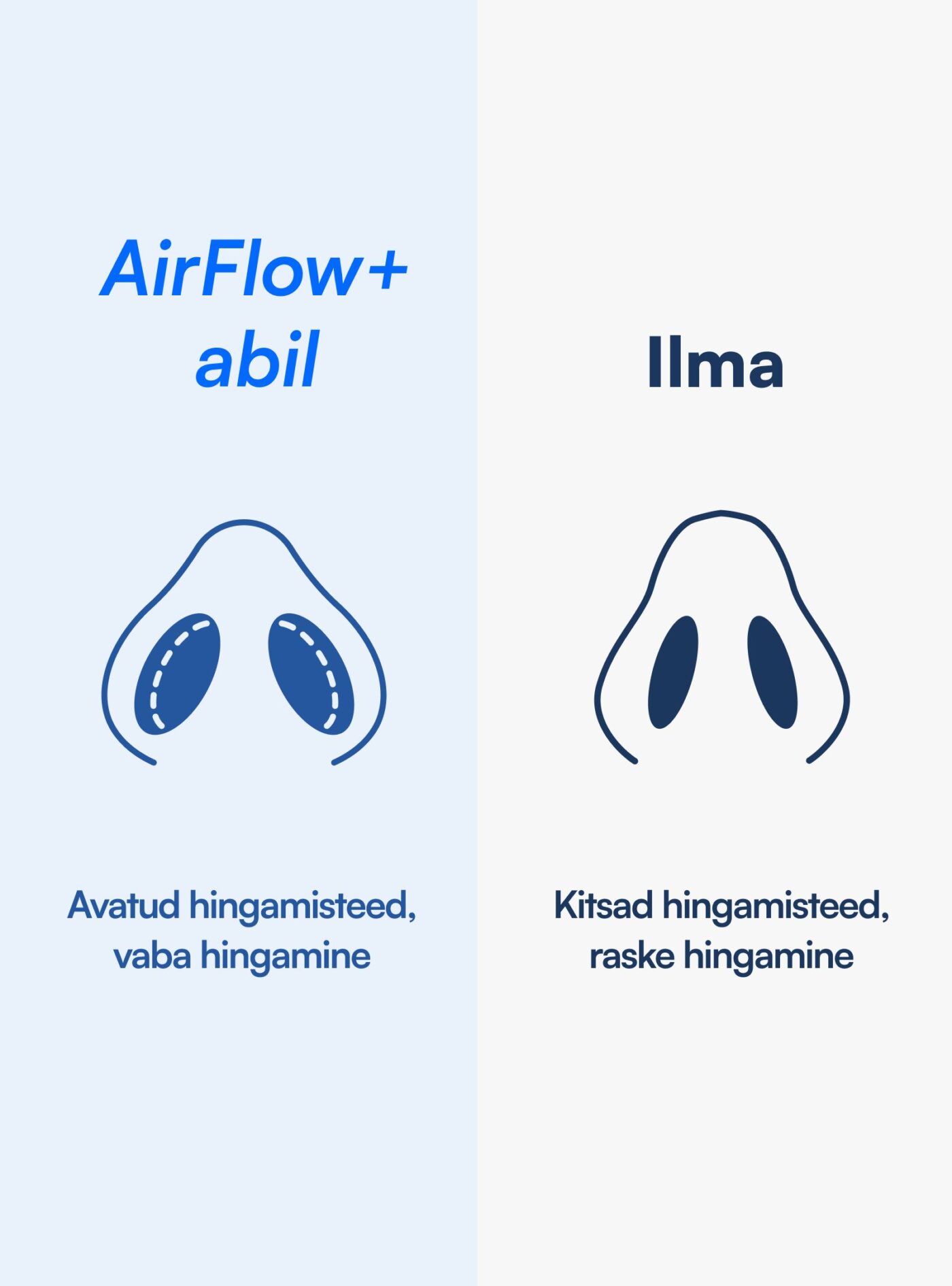 AirFlow+ (ninalaiendaja)