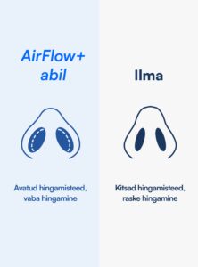 AirFlow+ (ninalaiendaja)