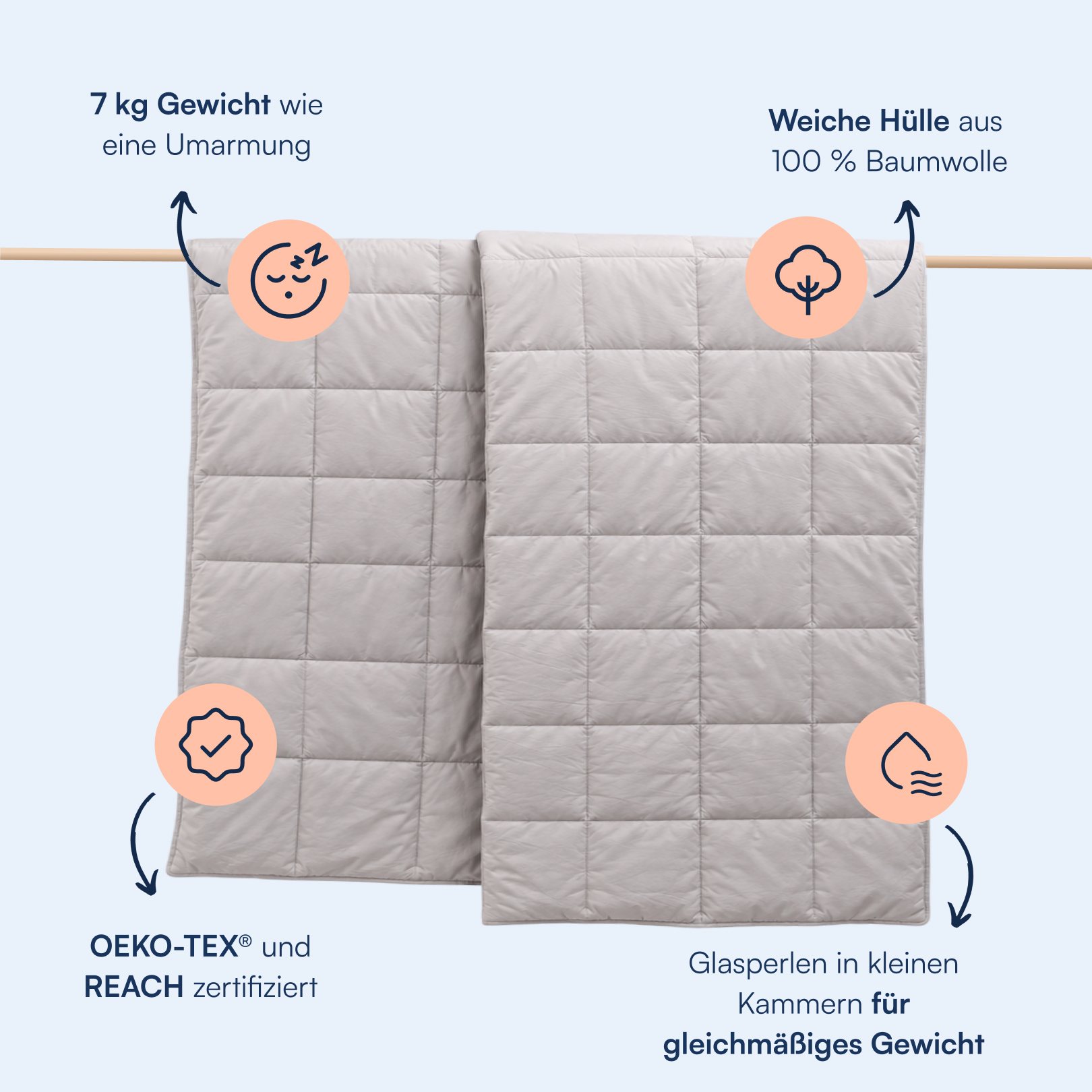 Zwei hellgraue gesteppte Gewichtsdecken (7 kg) mit Baumwollhülle, Glasperlen-Kammern und Zertifizierungen.